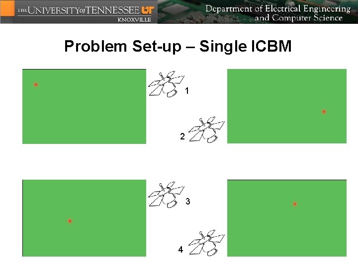 Problem Set-up – Single ICBM 1 2 3 4 