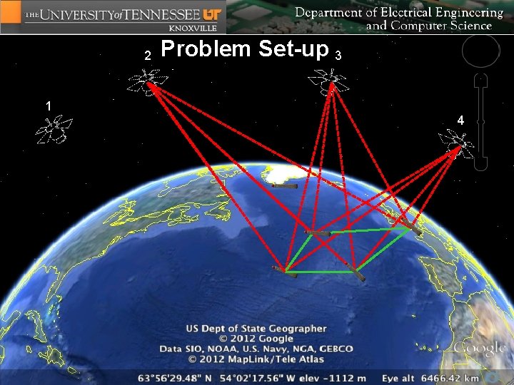 2 Problem Set-up 3 1 4 