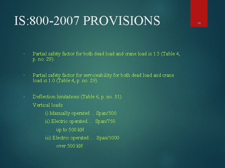 IS: 800 -2007 PROVISIONS Partial safety factor for both dead load and crane load