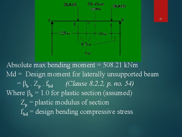 26 Absolute max bending moment = 508. 21 k. Nm Md = Design moment