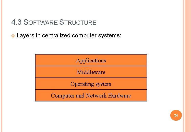 4. 3 SOFTWARE STRUCTURE Layers in centralized computer systems: Applications Middleware Operating system Computer