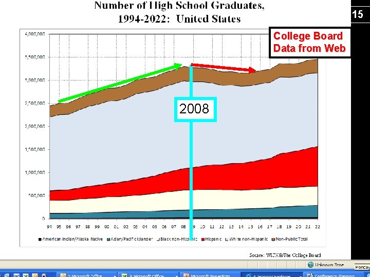 Millennials In Millennials Not In 15 Bridging the Generation Gap: A Live Millennial Focus