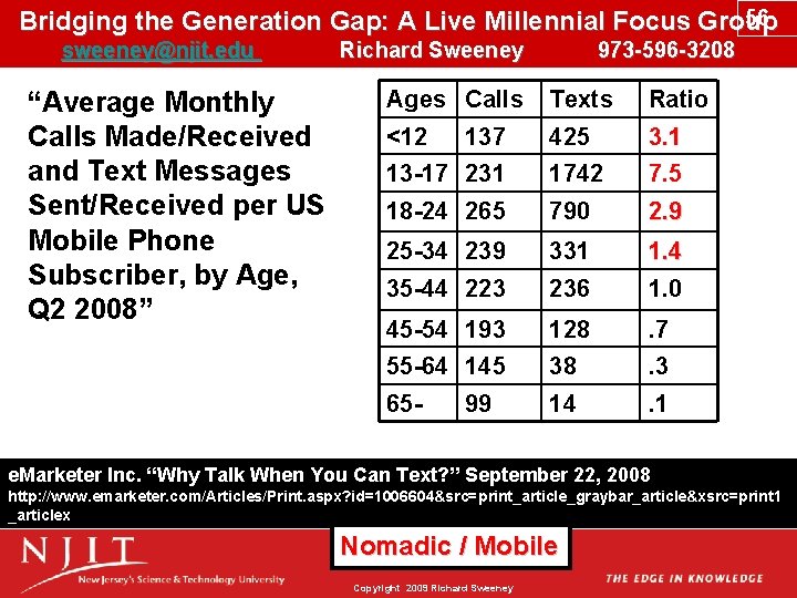 56 Bridging the Generation Gap: A Live Millennial Focus Group sweeney@njit. edu Richard Sweeney