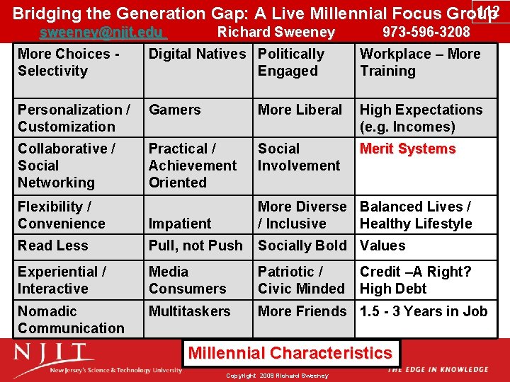 112 Bridging the Generation Gap: A Live Millennial Focus Group sweeney@njit. edu Richard Sweeney