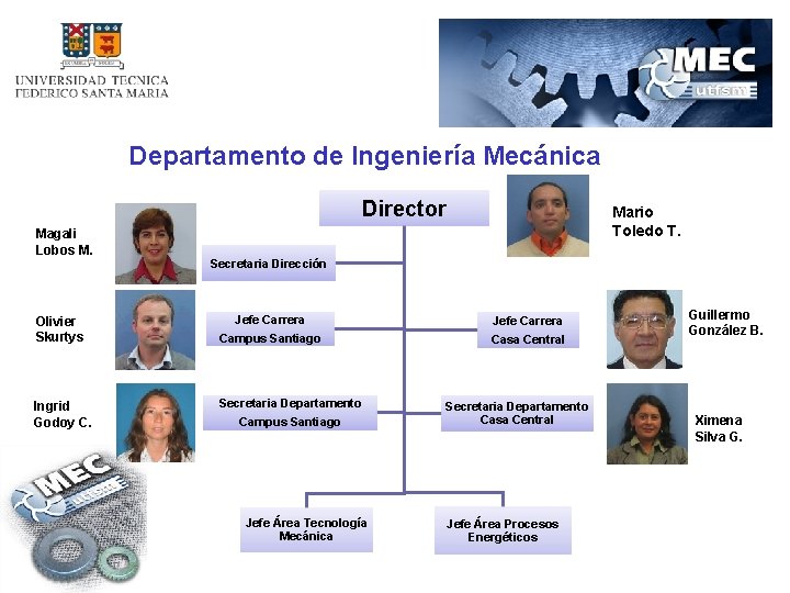 Departamento de Ingeniería Mecánica SALUDOS Director Magali Lobos M. Mario Toledo T. Secretaria Dirección