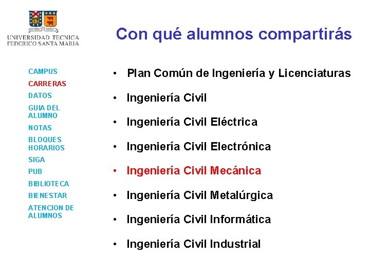 Con qué alumnos compartirás CAMPUS • Plan Común de Ingeniería y Licenciaturas CARRERAS DATOS