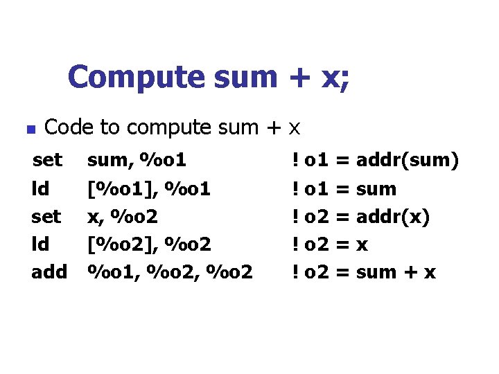 Compute sum + x; n Code to compute sum + x set ld add