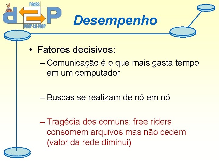 Desempenho • Fatores decisivos: – Comunicação é o que mais gasta tempo em um