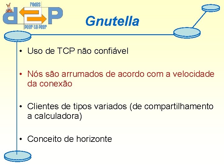 Gnutella • Uso de TCP não confiável • Nós são arrumados de acordo com