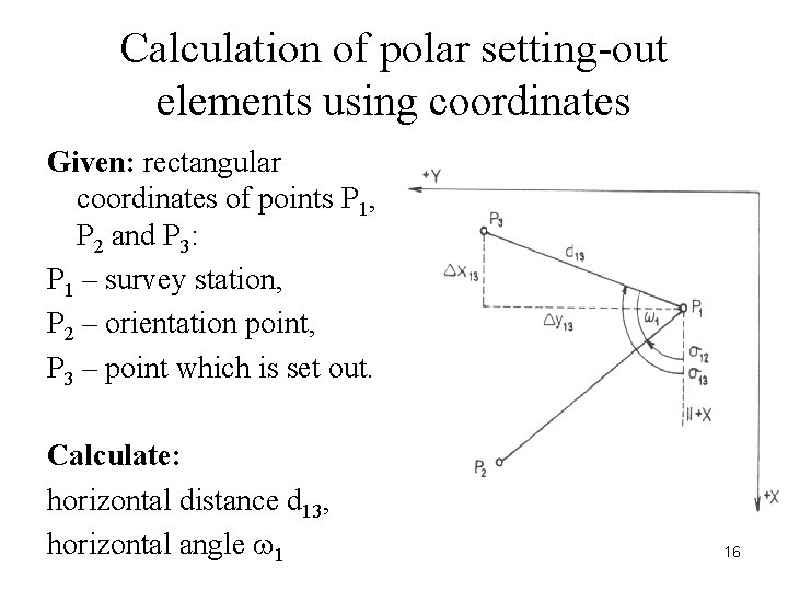 Calculation of polar setting-out elements using coordinates Given: rectangular coordinates of points P 1,