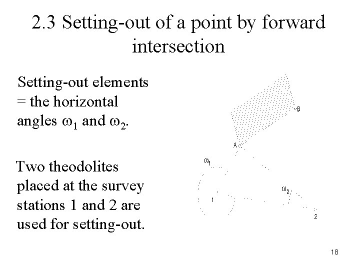 2. 3 Setting-out of a point by forward intersection Setting-out elements = the horizontal