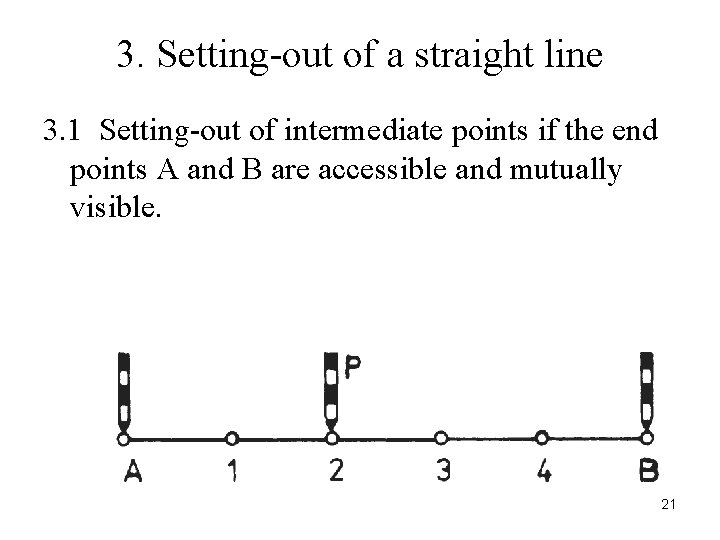 3. Setting-out of a straight line 3. 1 Setting-out of intermediate points if the