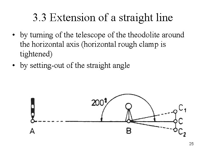 3. 3 Extension of a straight line • by turning of the telescope of