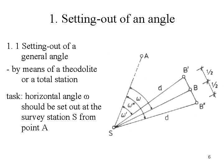 1. Setting-out of an angle 1. 1 Setting-out of a general angle - by