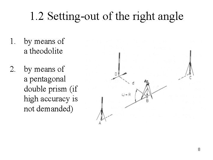 1. 2 Setting-out of the right angle 1. by means of a theodolite 2.
