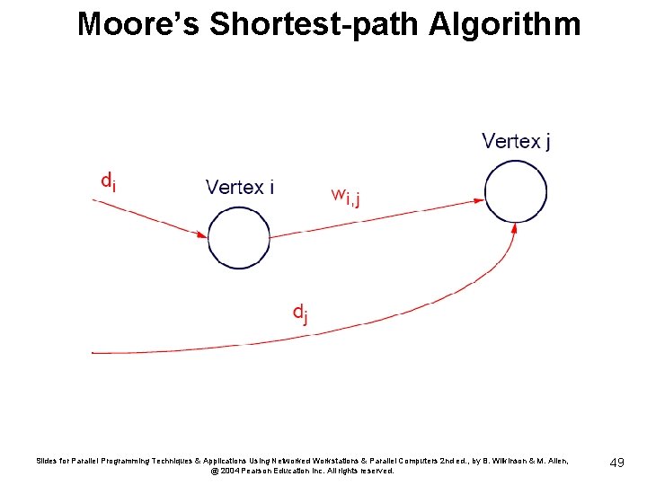 Moore’s Shortest-path Algorithm Slides for Parallel Programming Techniques & Applications Using Networked Workstations &