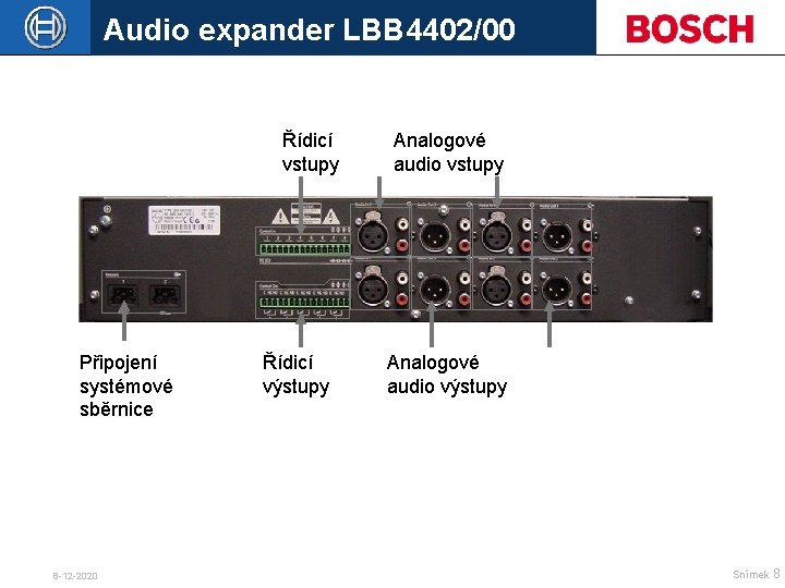 Audio expander LBB 4402/00 Řídicí vstupy Připojení systémové sběrnice 8 -12 -2020 Řídicí výstupy