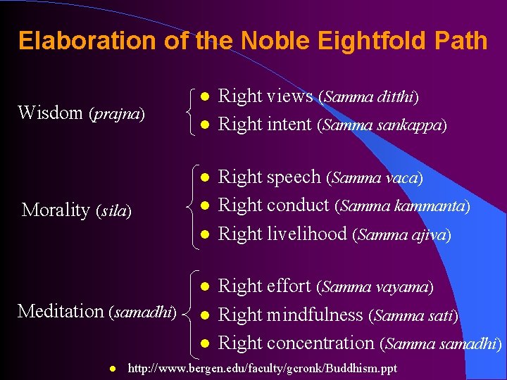 Elaboration of the Noble Eightfold Path Wisdom (prajna) l l l Morality (sila) l