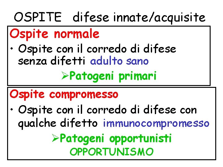 OSPITE difese innate/acquisite Ospite normale • Ospite con il corredo di difese senza difetti