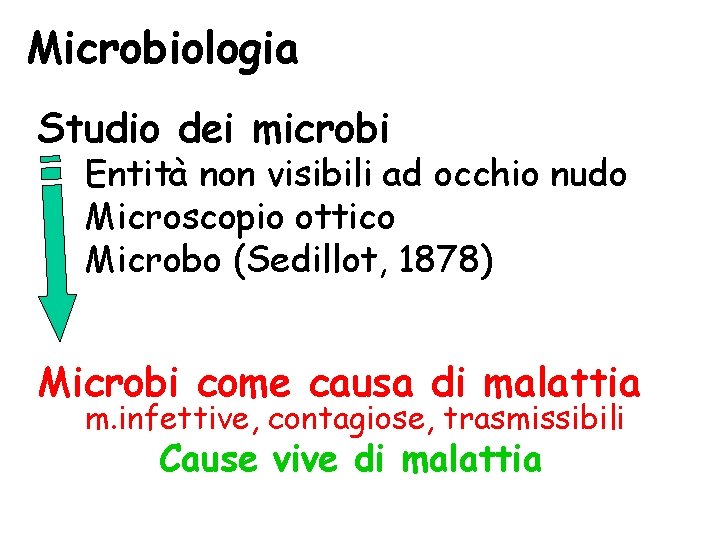 Microbiologia Studio dei microbi Entità non visibili ad occhio nudo Microscopio ottico Microbo (Sedillot,