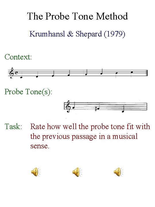 The Probe Tone Method Krumhansl & Shepard (1979) Context: Probe Tone(s): Task: Rate how
