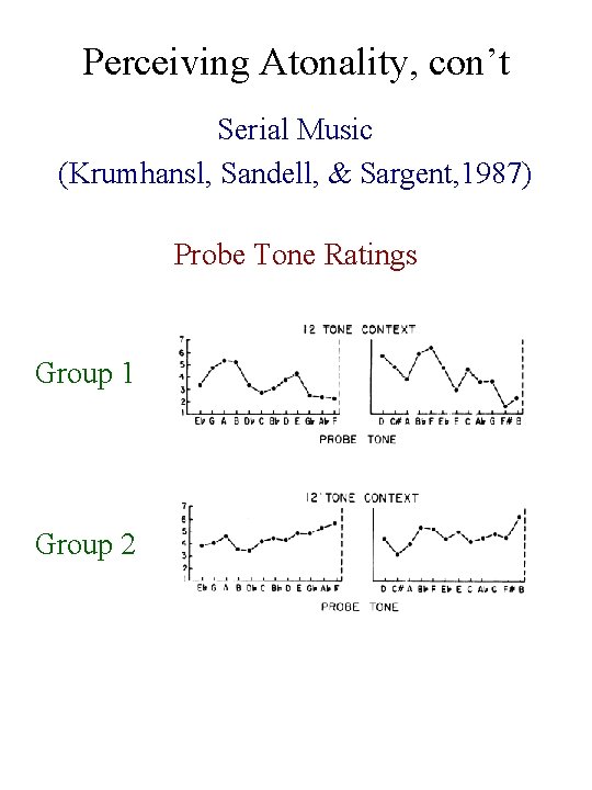 Perceiving Atonality, con’t Serial Music (Krumhansl, Sandell, & Sargent, 1987) Probe Tone Ratings Group