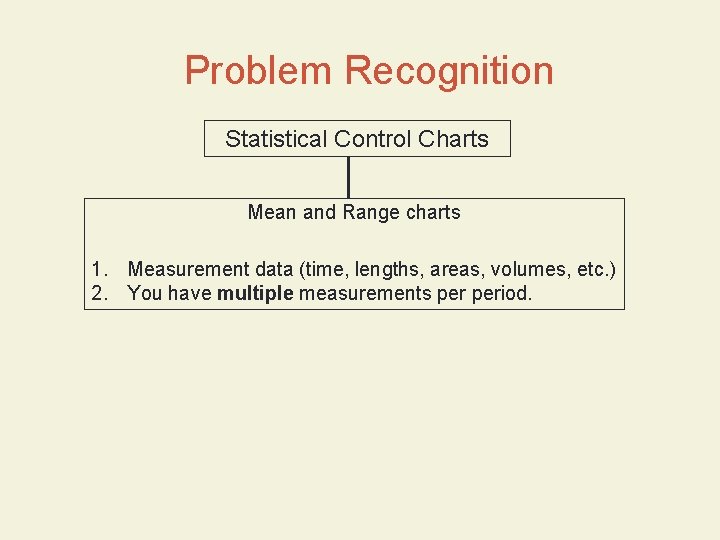 Problem Recognition Statistical Control Charts Mean and Range charts 1. Measurement data (time, lengths, Problem Recognition Statistical Control Charts Mean and Range charts 1. Measurement data (time, lengths,