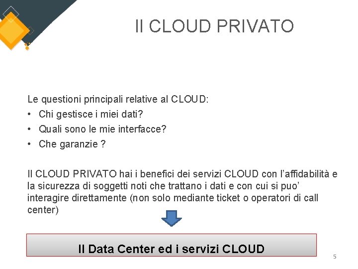 Il CLOUD PRIVATO Le questioni principali relative al CLOUD: • Chi gestisce i miei