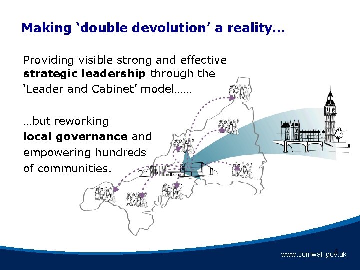 Making ‘double devolution’ a reality… Providing visible strong and effective strategic leadership through the