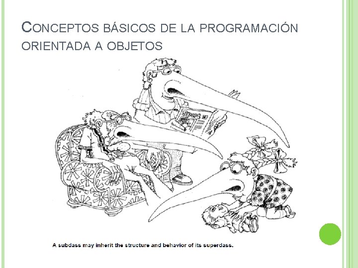 CONCEPTOS BÁSICOS DE LA PROGRAMACIÓN ORIENTADA A OBJETOS 