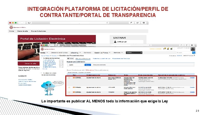 INTEGRACIÓN PLATAFORMA DE LICITACIÓN/PERFIL DE CONTRATANTE/PORTAL DE TRANSPARENCIA Lo importante es publicar AL MENOS