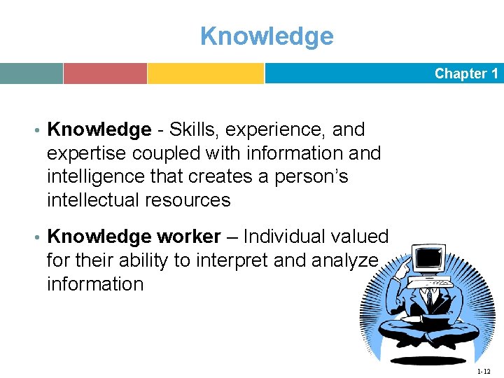 Knowledge Chapter 1 • Knowledge - Skills, experience, and expertise coupled with information and