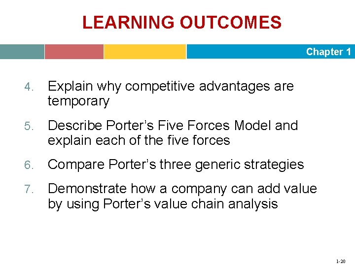 LEARNING OUTCOMES Chapter 1 4. Explain why competitive advantages are temporary 5. Describe Porter’s