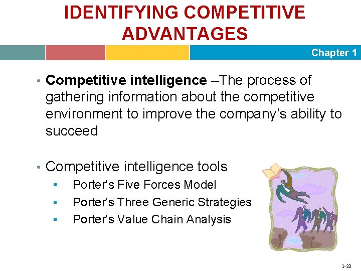 IDENTIFYING COMPETITIVE ADVANTAGES Chapter 1 • Competitive intelligence –The process of gathering information about IDENTIFYING COMPETITIVE ADVANTAGES Chapter 1 • Competitive intelligence –The process of gathering information about
