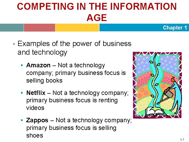 COMPETING IN THE INFORMATION AGE Chapter 1 • Examples of the power of business