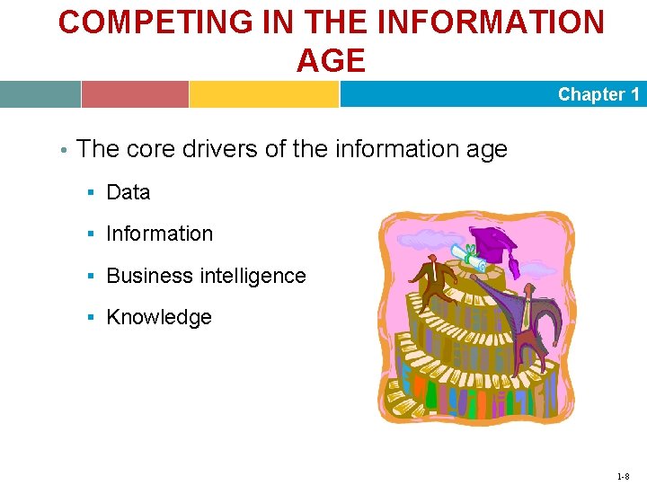 COMPETING IN THE INFORMATION AGE Chapter 1 • The core drivers of the information