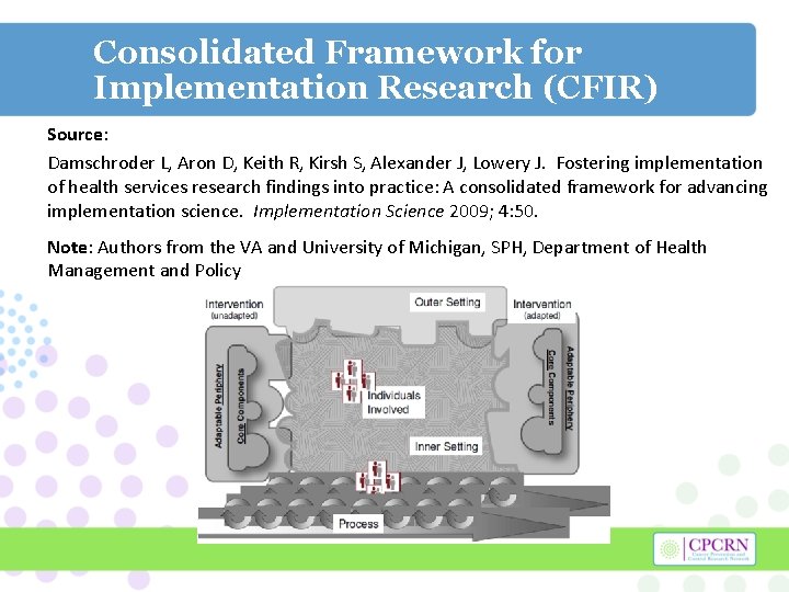 Consolidated Framework for Implementation Research (CFIR) Source: Damschroder L, Aron D, Keith R, Kirsh