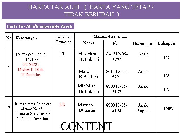 HARTA TAK ALIH ( HARTA YANG TETAP / TIDAK BERUBAH ) Harta Tak Alih/Immoveable