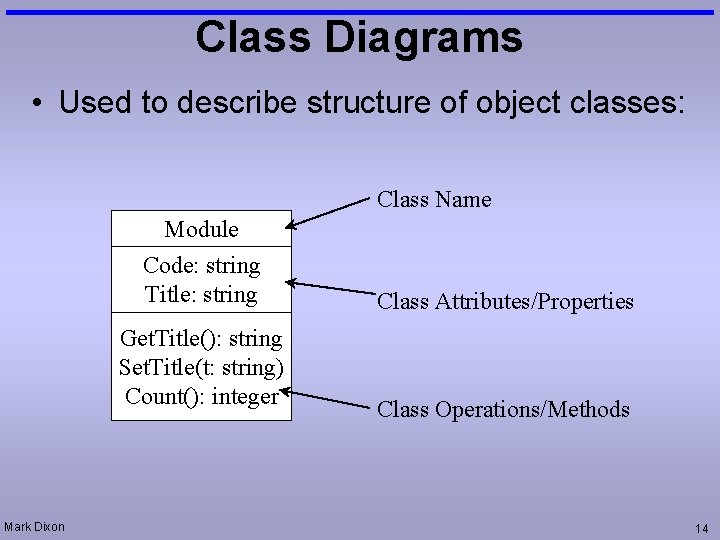 Class Diagrams • Used to describe structure of object classes: Class Name Module Code: