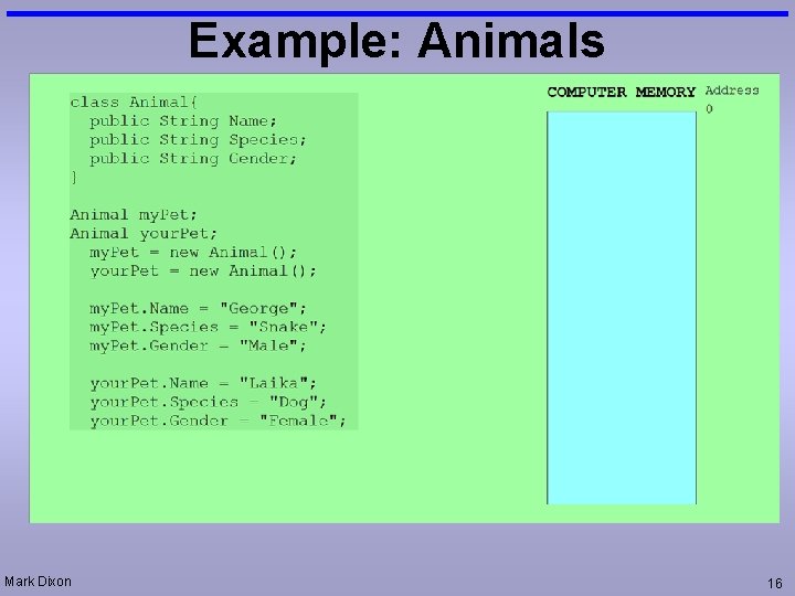 Example: Animals Mark Dixon 16 