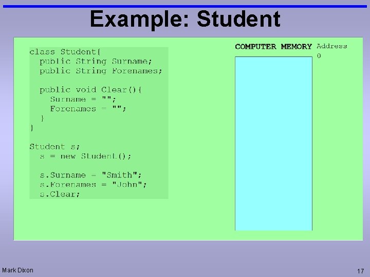 Example: Student Mark Dixon 17 