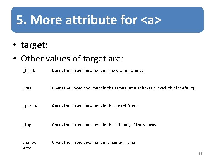 5. More attribute for <a> • target: • Other values of target are: _blank