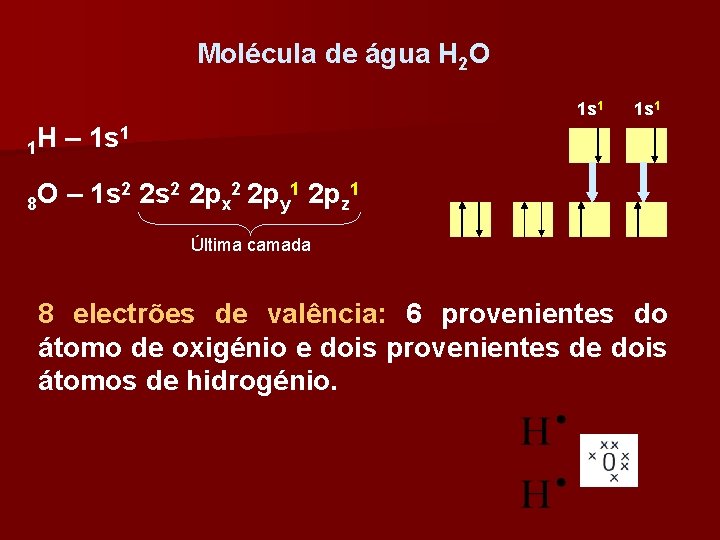 Molécula de água H 2 O 1 s 1 1 H – 1 s