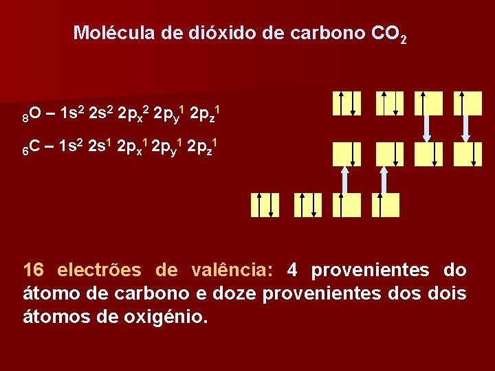 Molécula de dióxido de carbono CO 2 8 O – 1 s 2 2