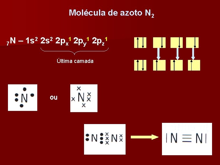 Molécula de azoto N 2 2 2 s 2 2 p 1 N –