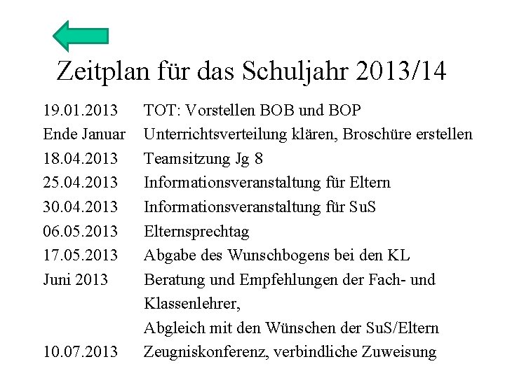 Zeitplan für das Schuljahr 2013/14 19. 01. 2013 Ende Januar 18. 04. 2013 25.