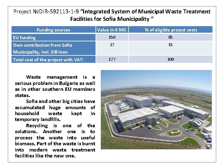 Project №DIR-592113 -1 -9 “Integrated System of Municipal Waste Treatment Facilities for Sofia Municipality