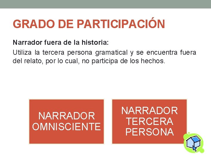 GRADO DE PARTICIPACIÓN Narrador fuera de la historia: Utiliza la tercera persona gramatical y