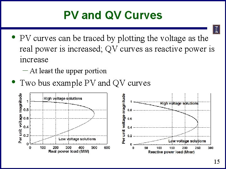 PV and QV Curves • • PV curves can be traced by plotting the