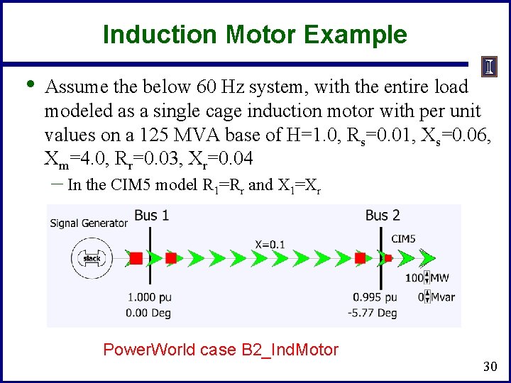 Induction Motor Example • Assume the below 60 Hz system, with the entire load